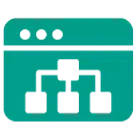 OCI